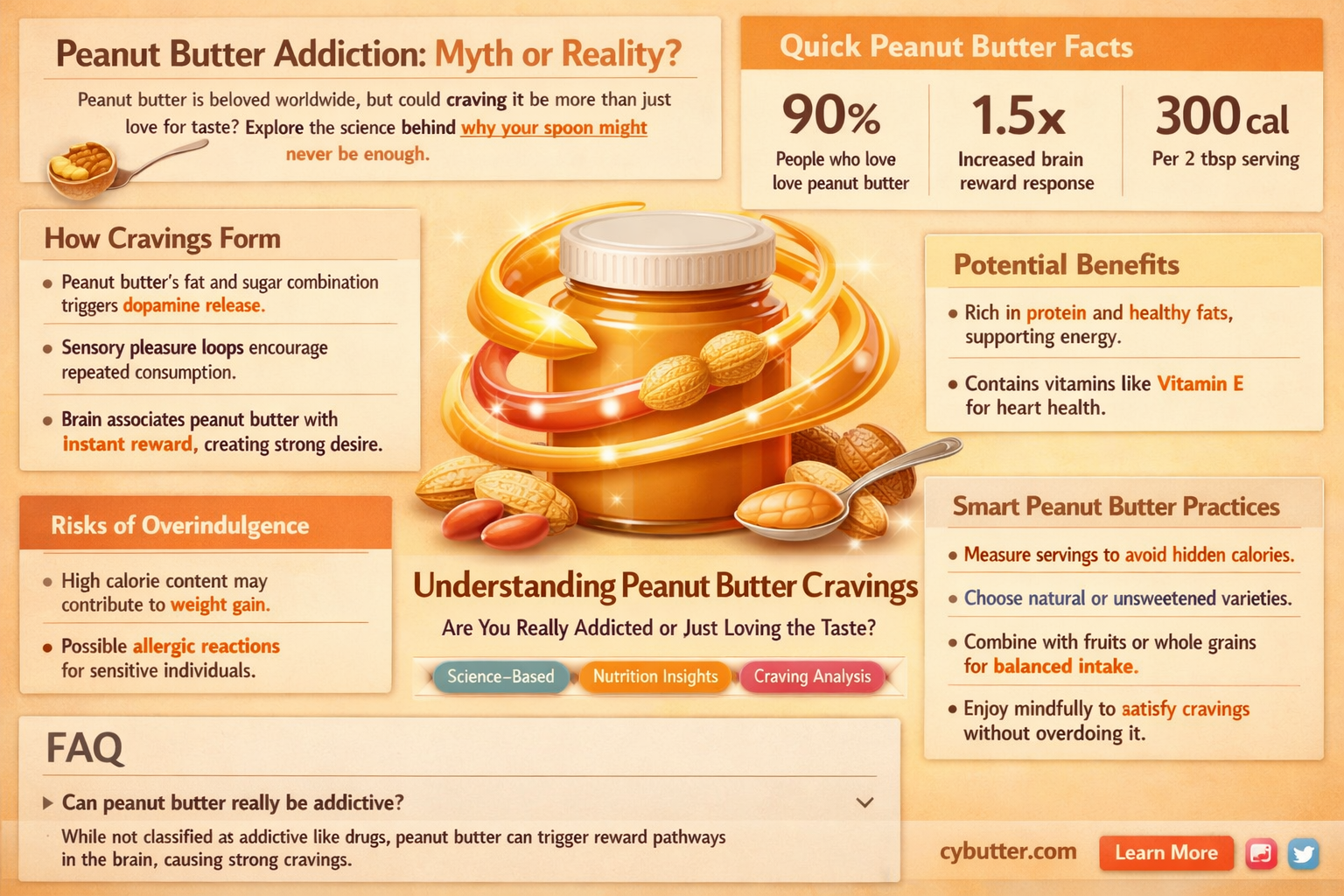can you get addicted to peanut butter