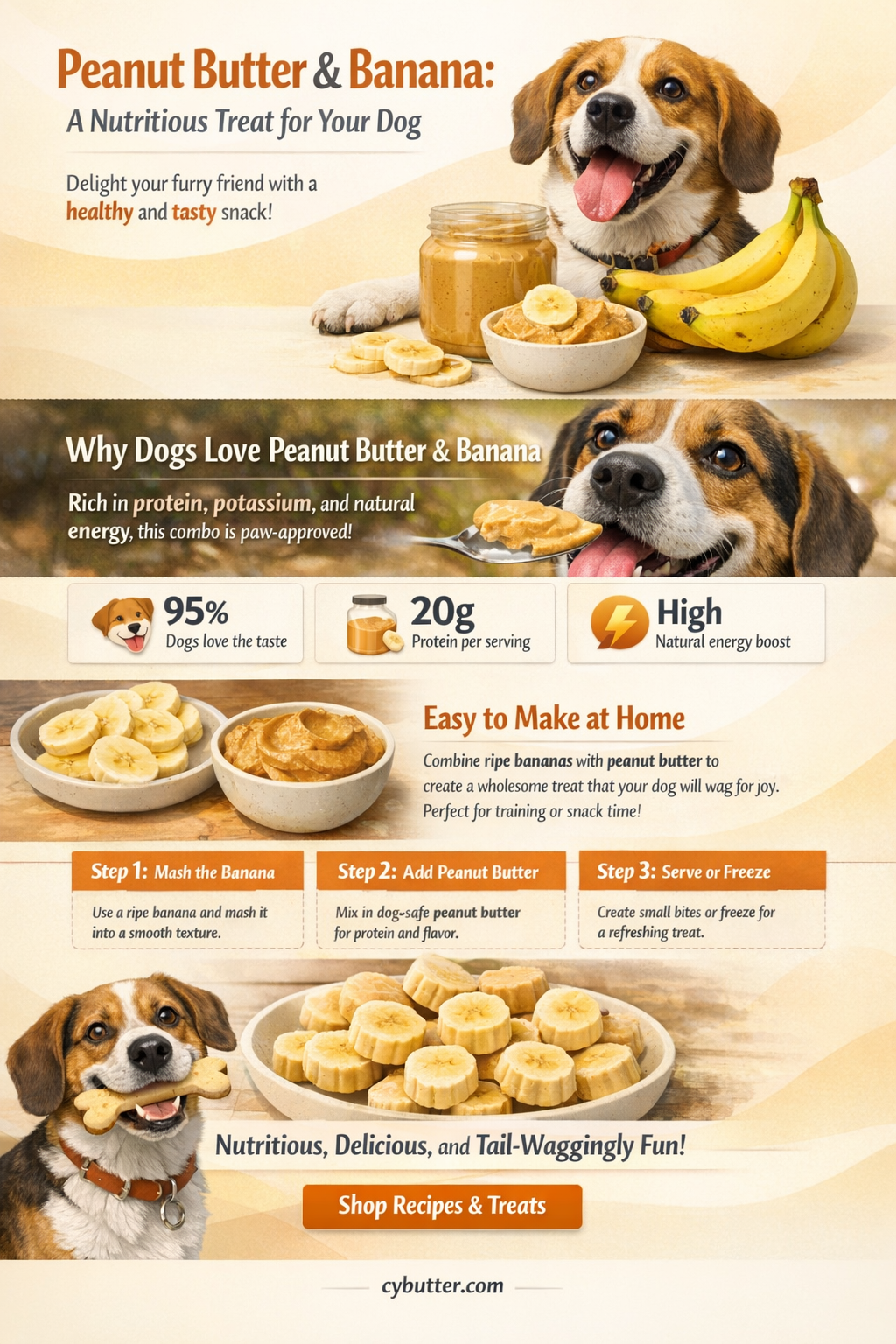can dogs eat peanut butter and banana