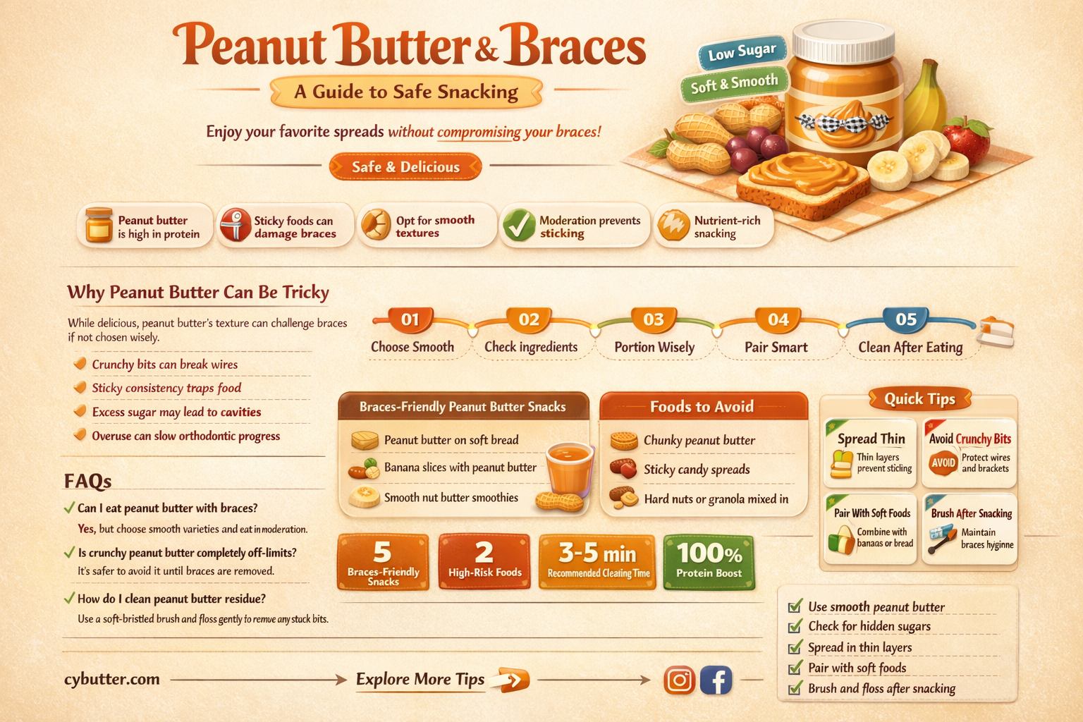 can i eat peanut butter with braces