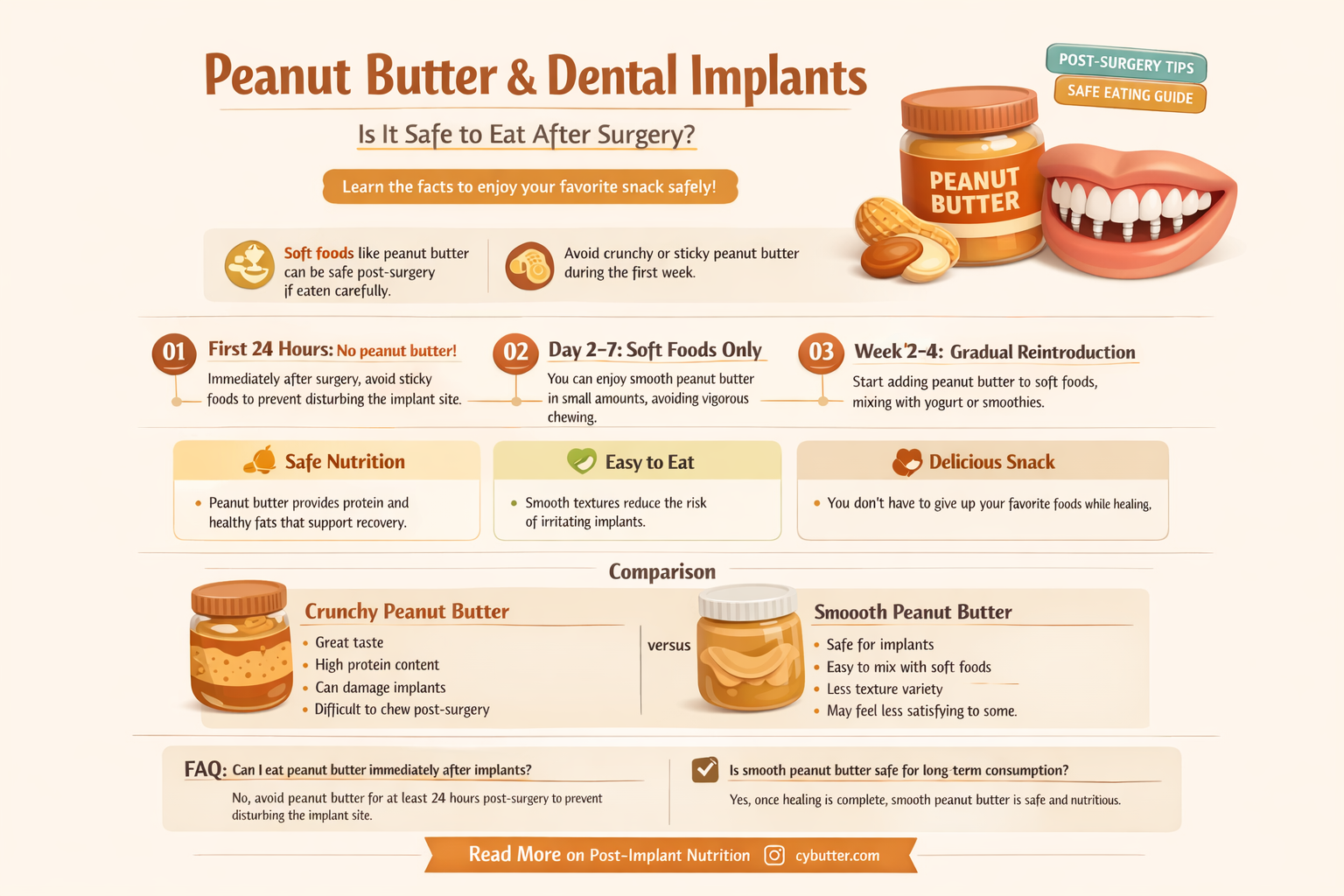 can i eat peanut butter after getting dentail implants