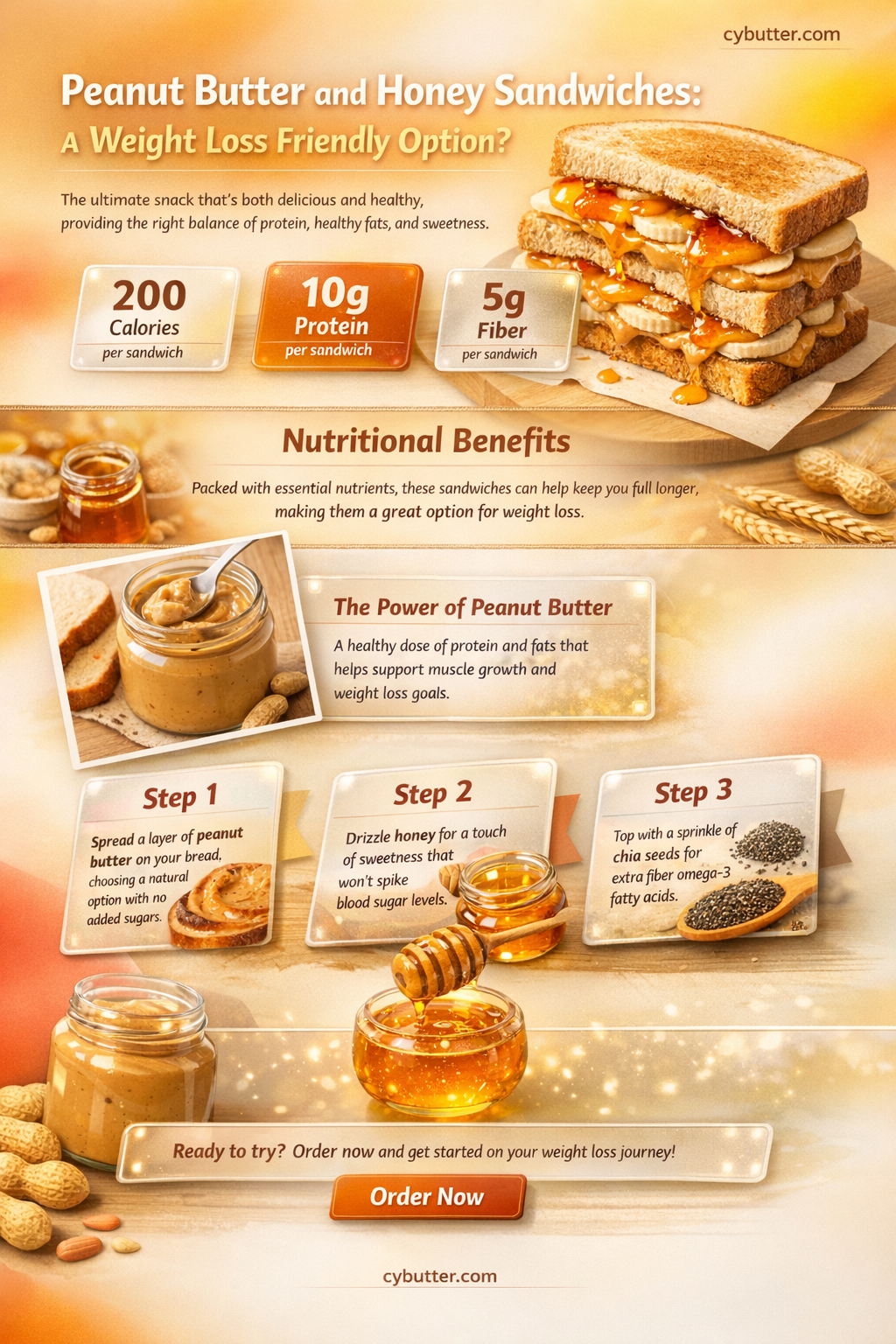 are peanut butter and honey sandwiches good for weight loss