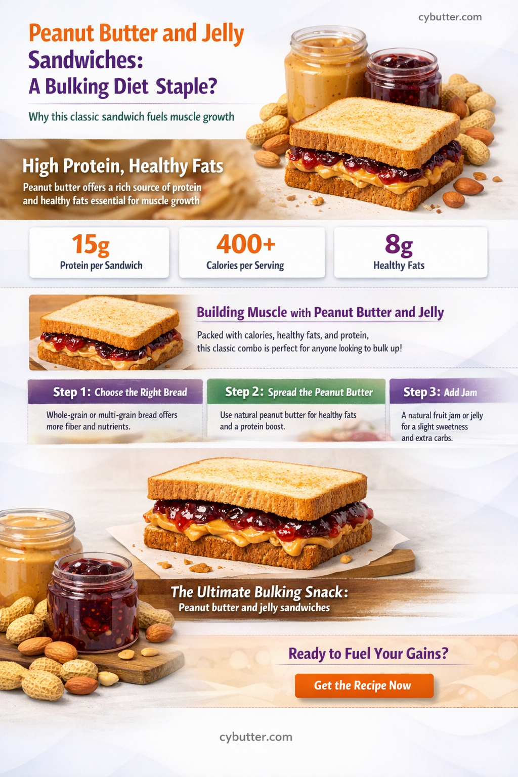 are peanut butter and jelly sandwiches good for bulking