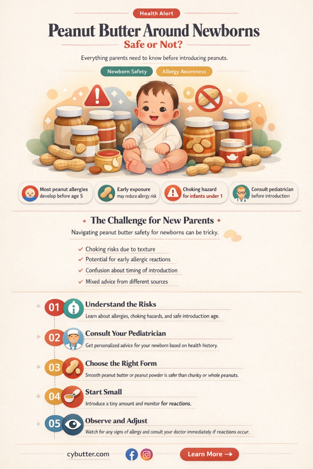 can i eat peanut butter around my newborn