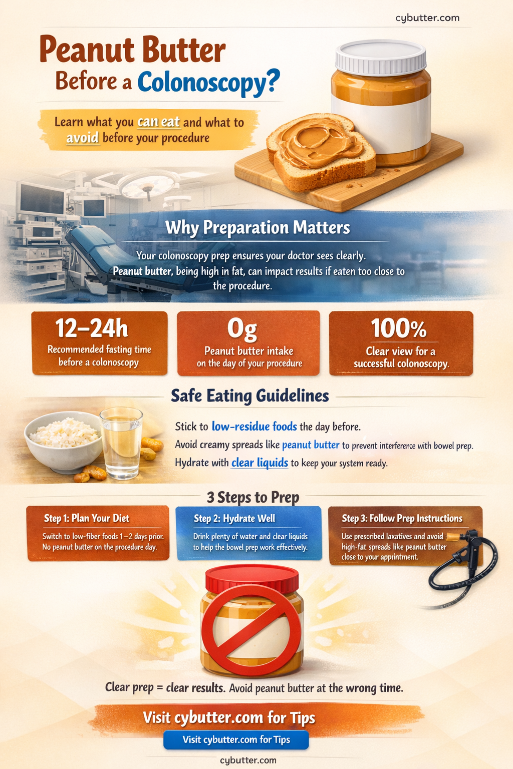 can i have peanut butter before a colonoscopy