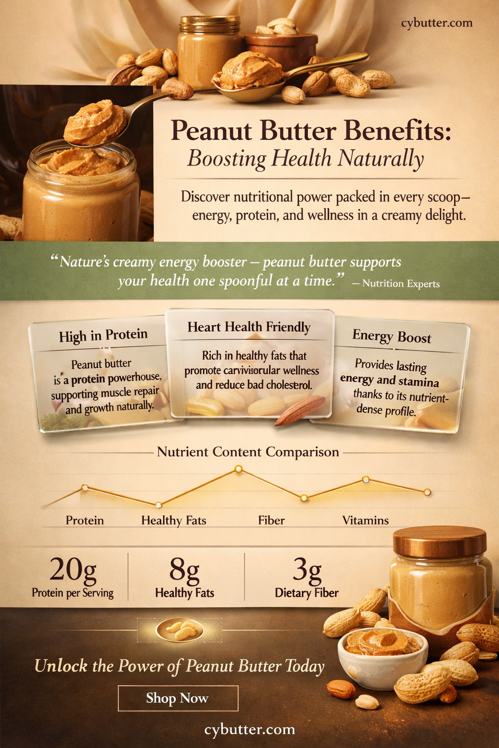 how good is peanut butter for the body