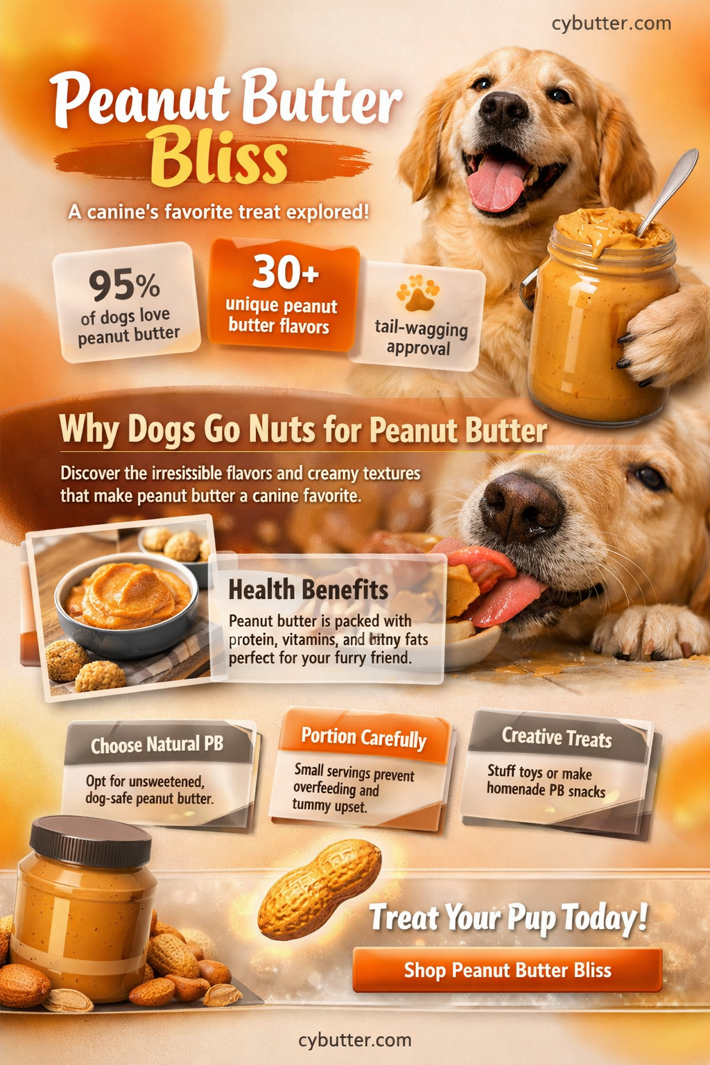 do dogs love peanut butter