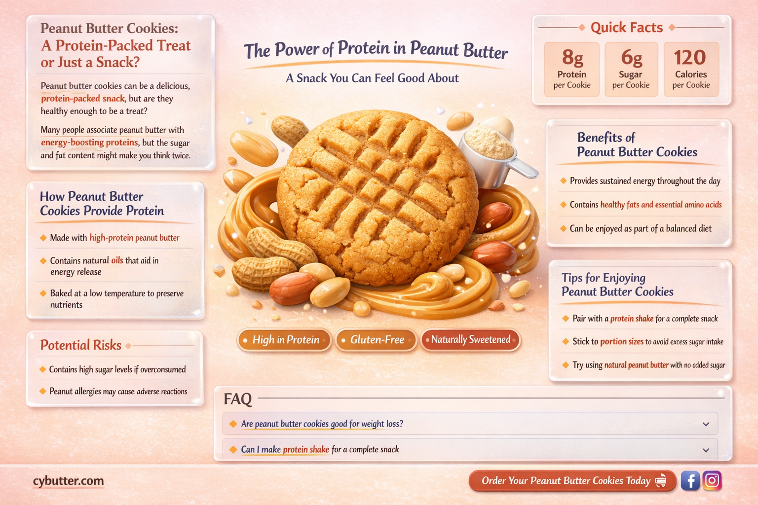 are peanut butter cookies a good source of protein