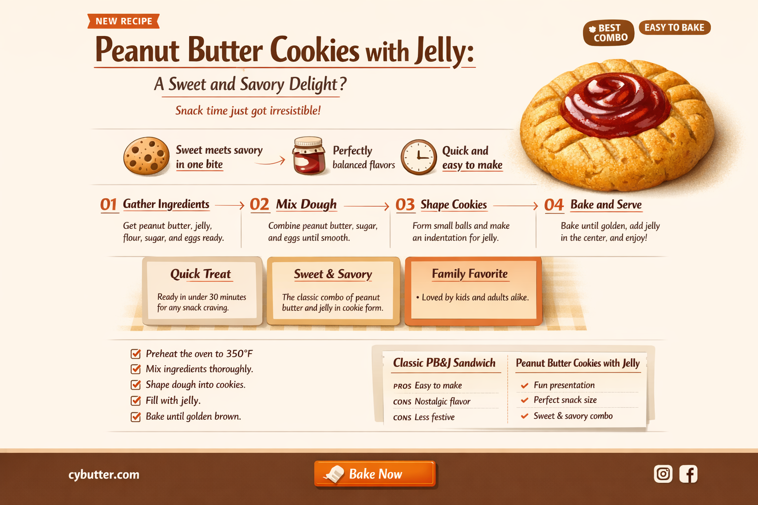 do peanut butter cookies taste good with jelly