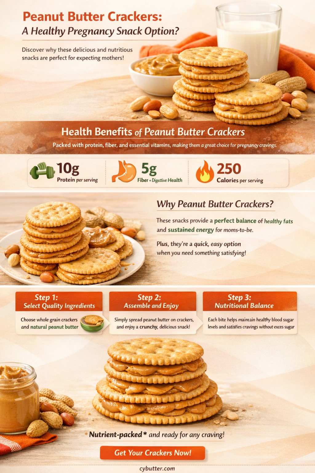 are peanut butter crackers good for pregnancy