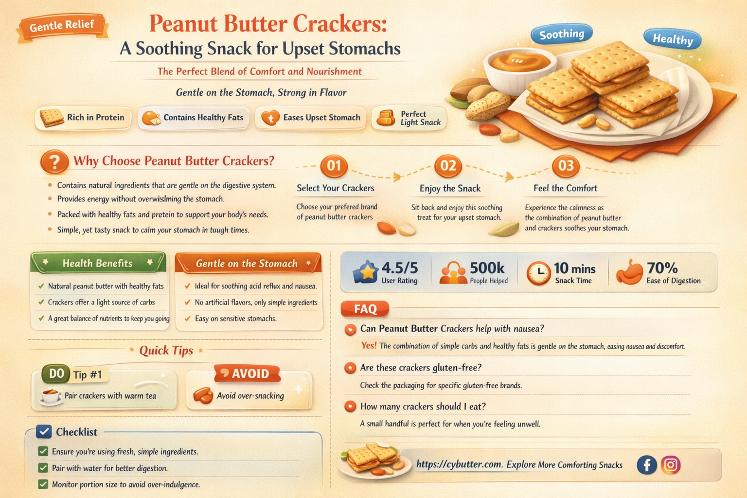 are peanut butter crackers good for an upset stomach