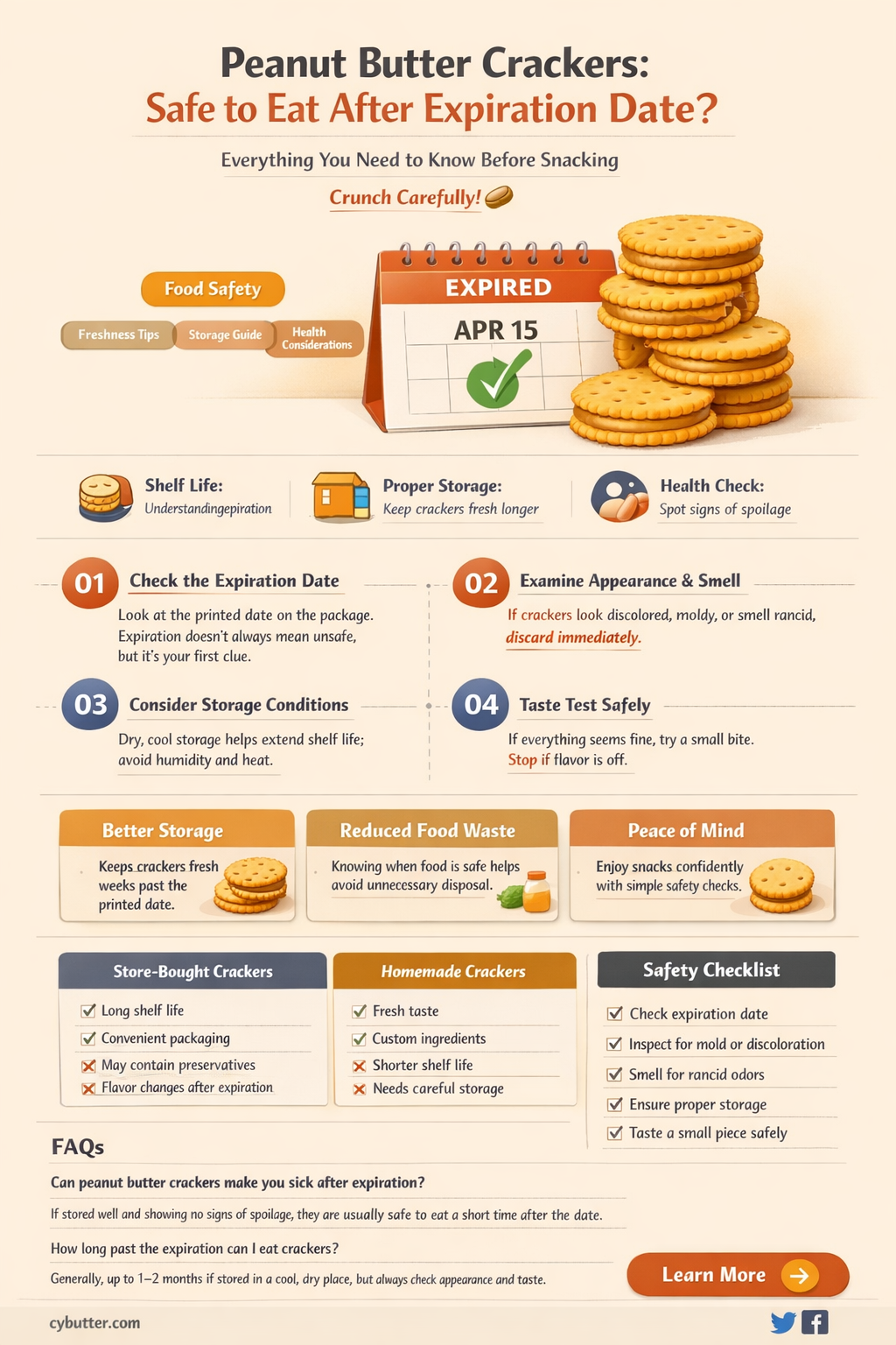 are peanut butter crackers good past expiration