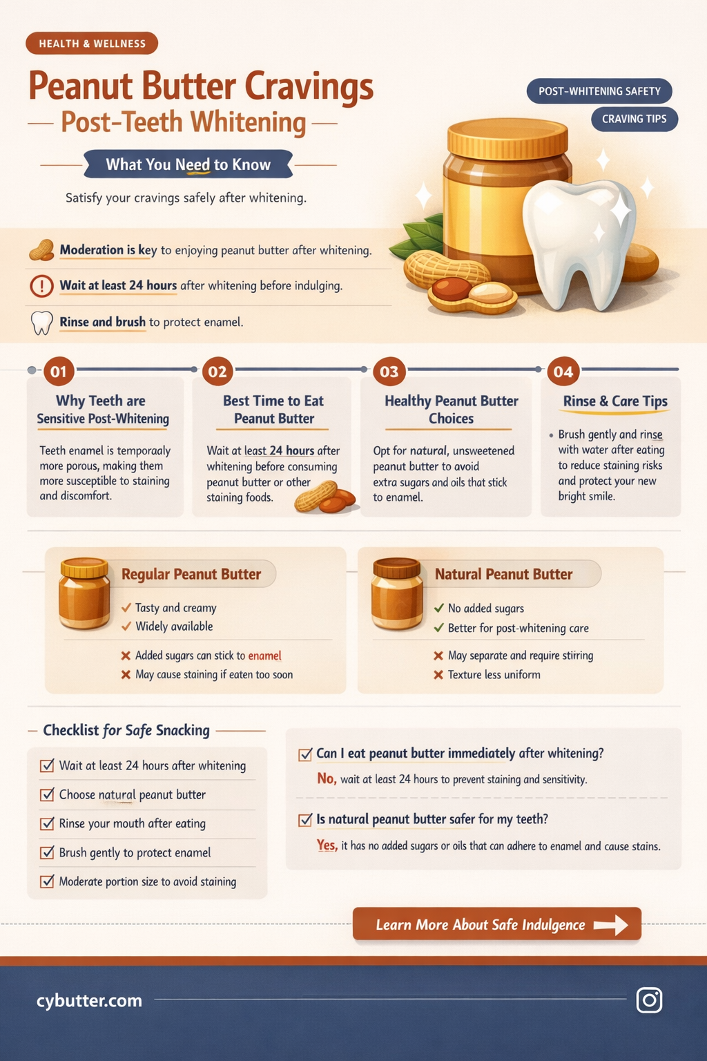 can i eat peanut butter after teeth whitening