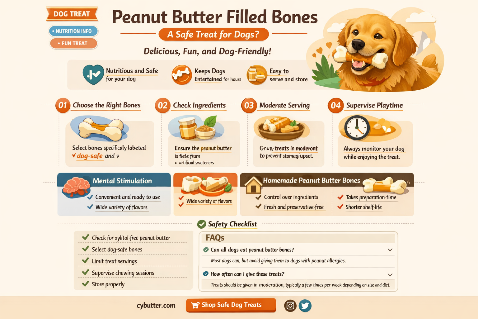 are peanut butter filled bones safe for dogs