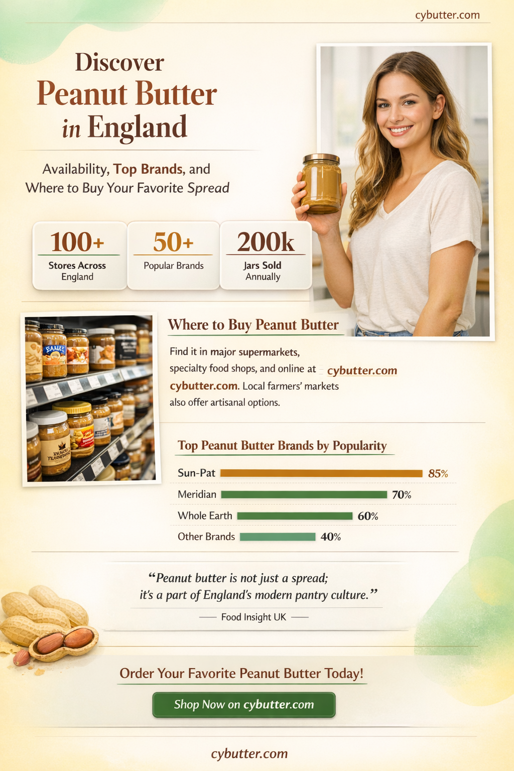 can you get peanut butter in england
