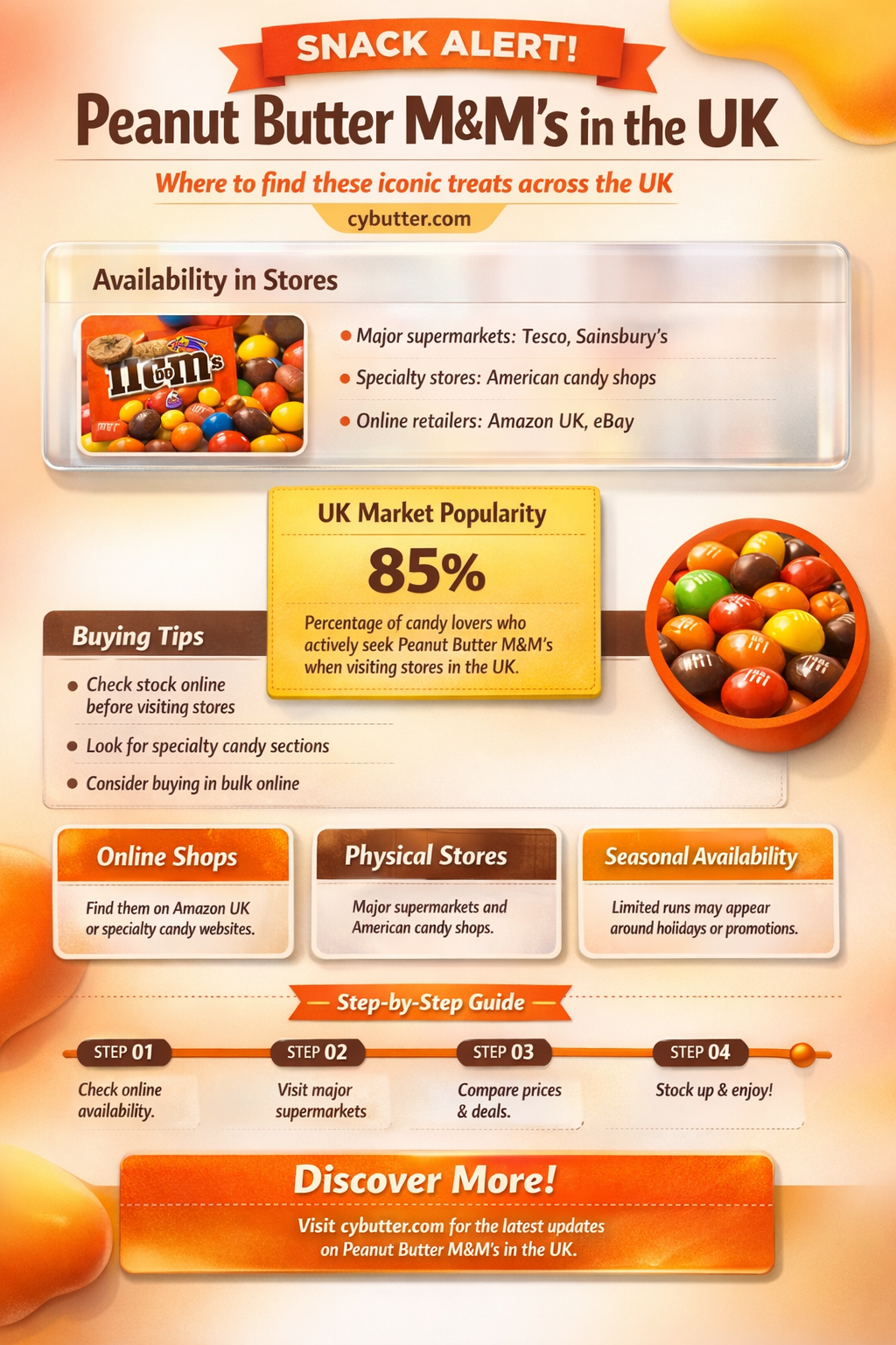 can you get peanut butter m&ms in the uk