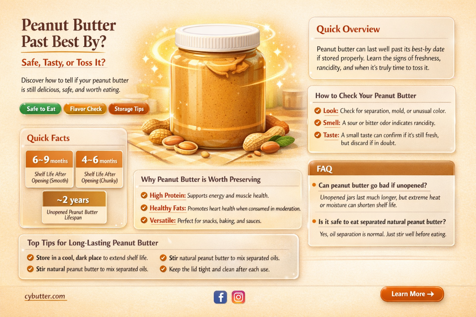 how good is peanut butter after best by date