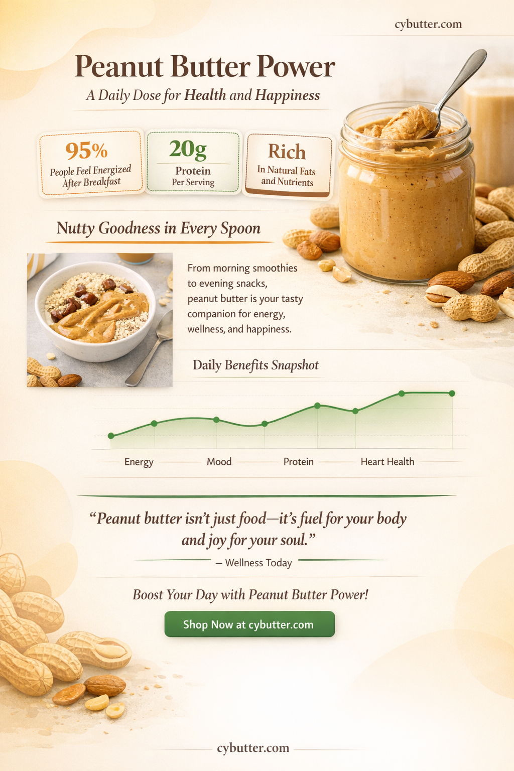can you eat peanut butter everyday