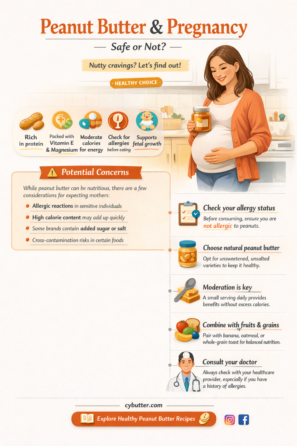can you eat peanut butter while pregnant