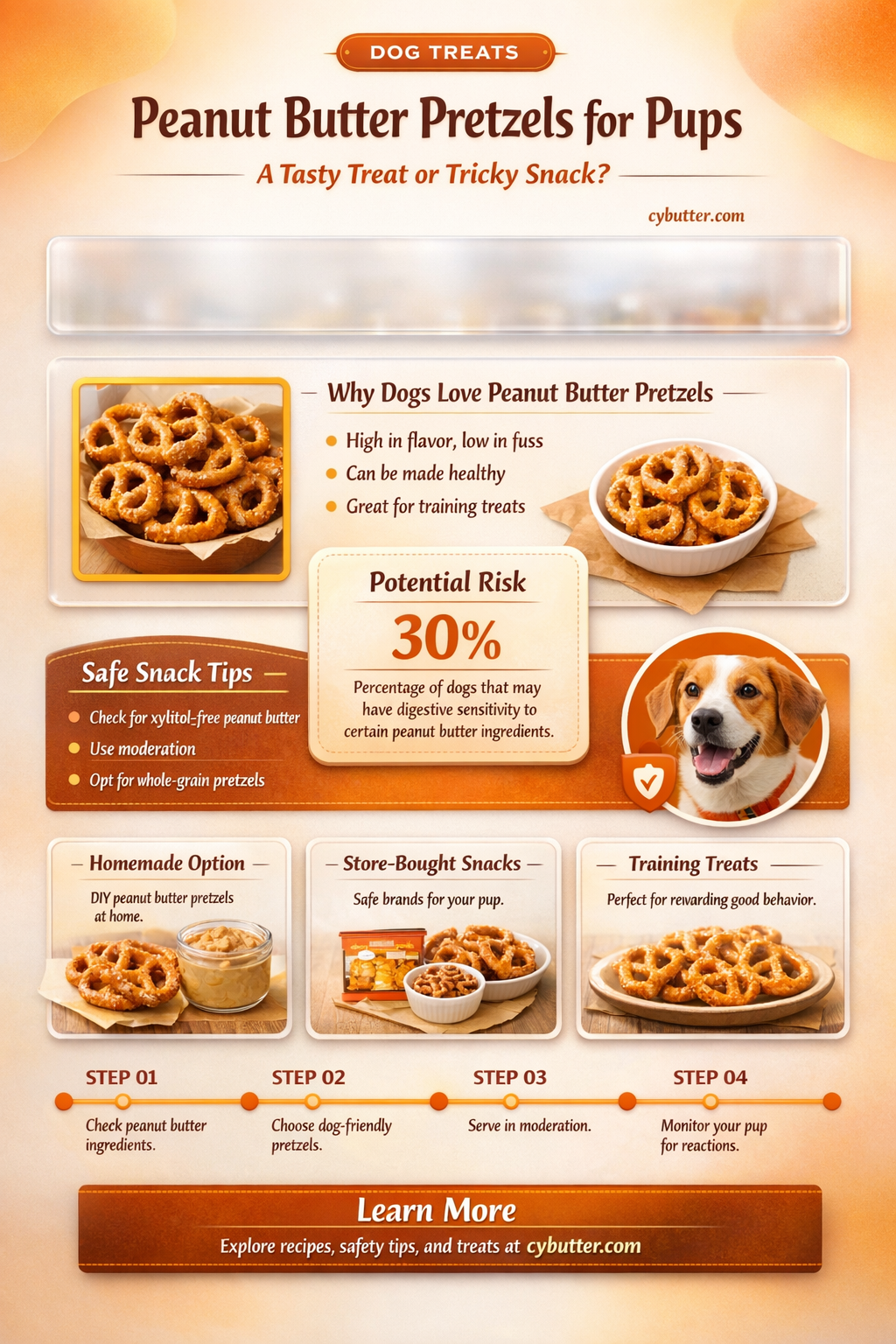 can dogs eat pretzels with peanut butter
