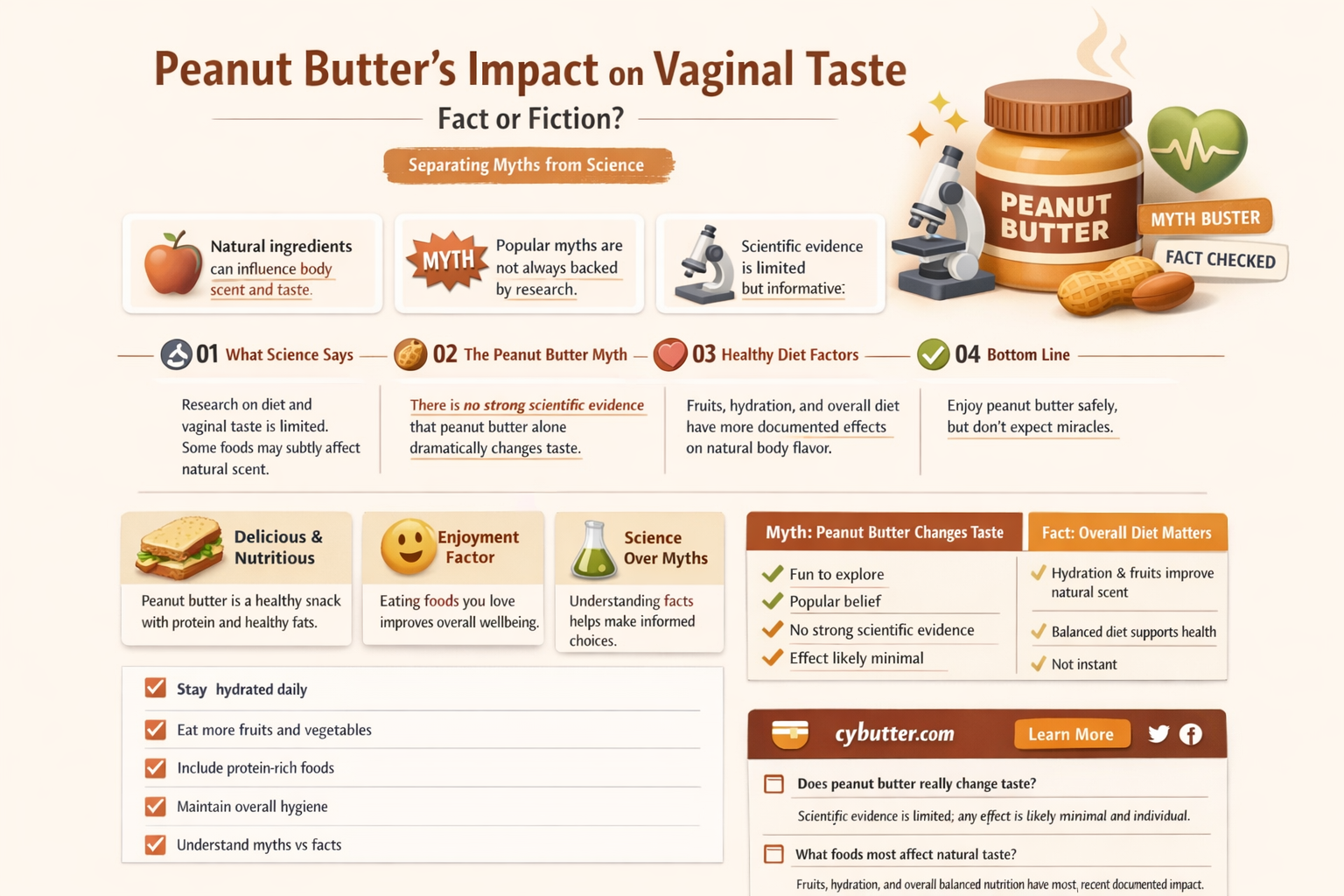 does peanut butter make your vag taste good