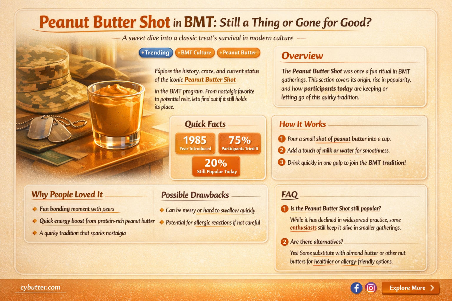 do you still get the penut butter shot in bmt