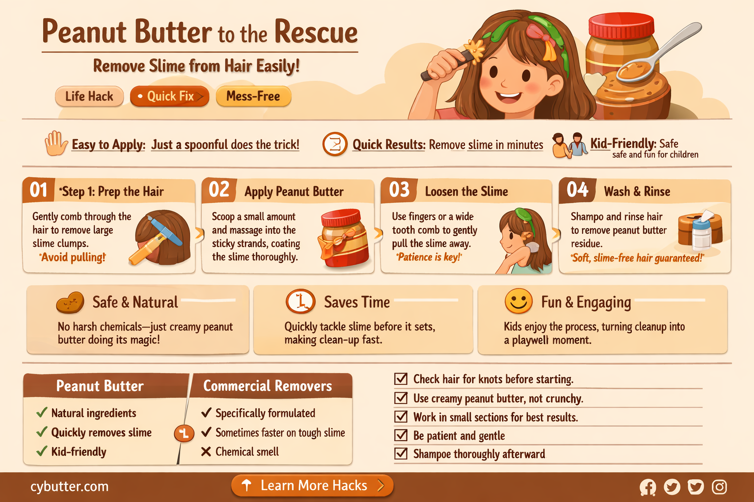 does peanut butter get slime out of hair