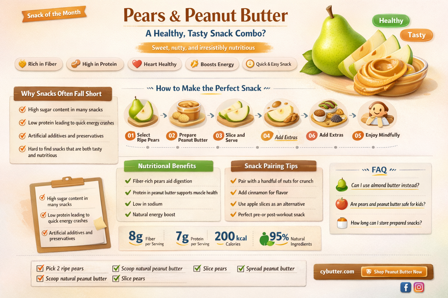are pears good with peanut butter