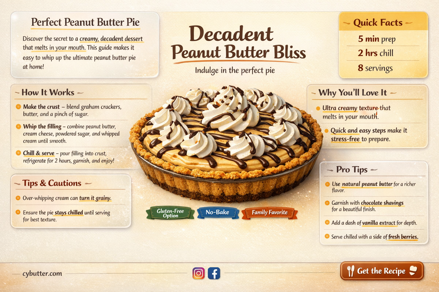 how do you make a good peanut butter pie