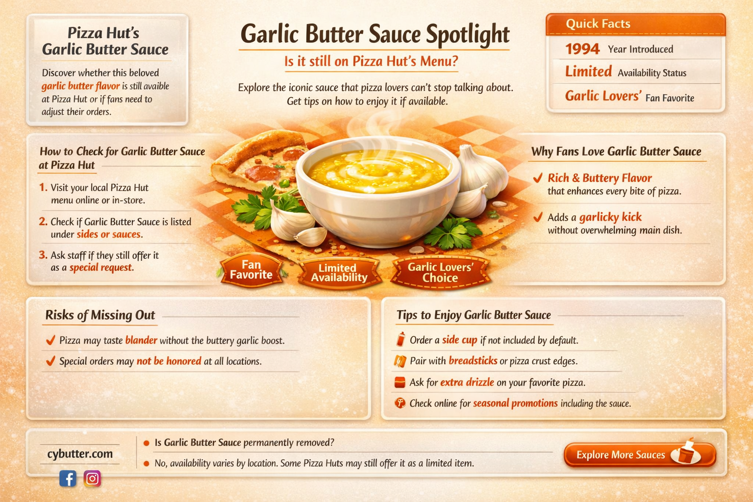 did pizza hut get rid of garlic butter sauce