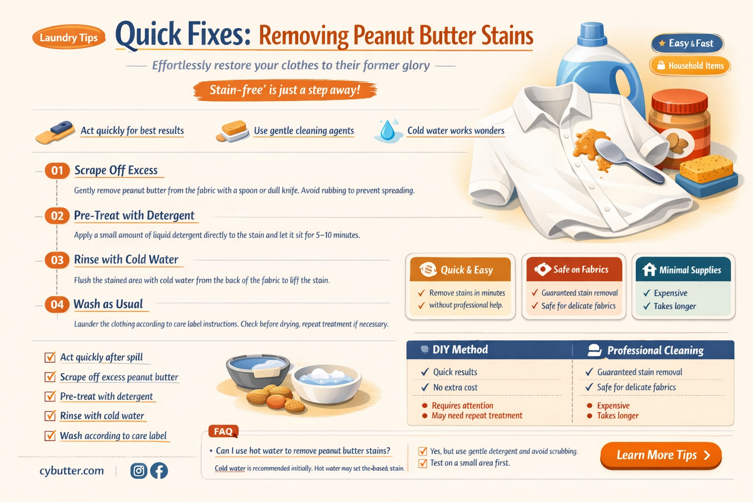 how do you get peanut butter out of your clothes
