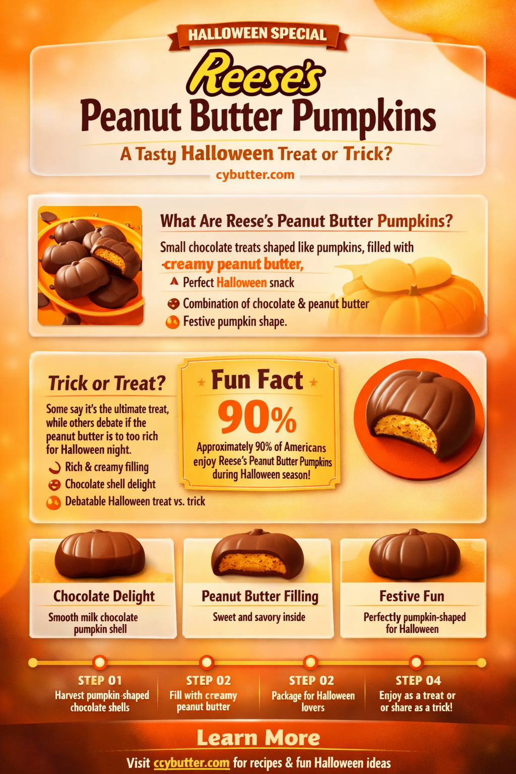 are reese