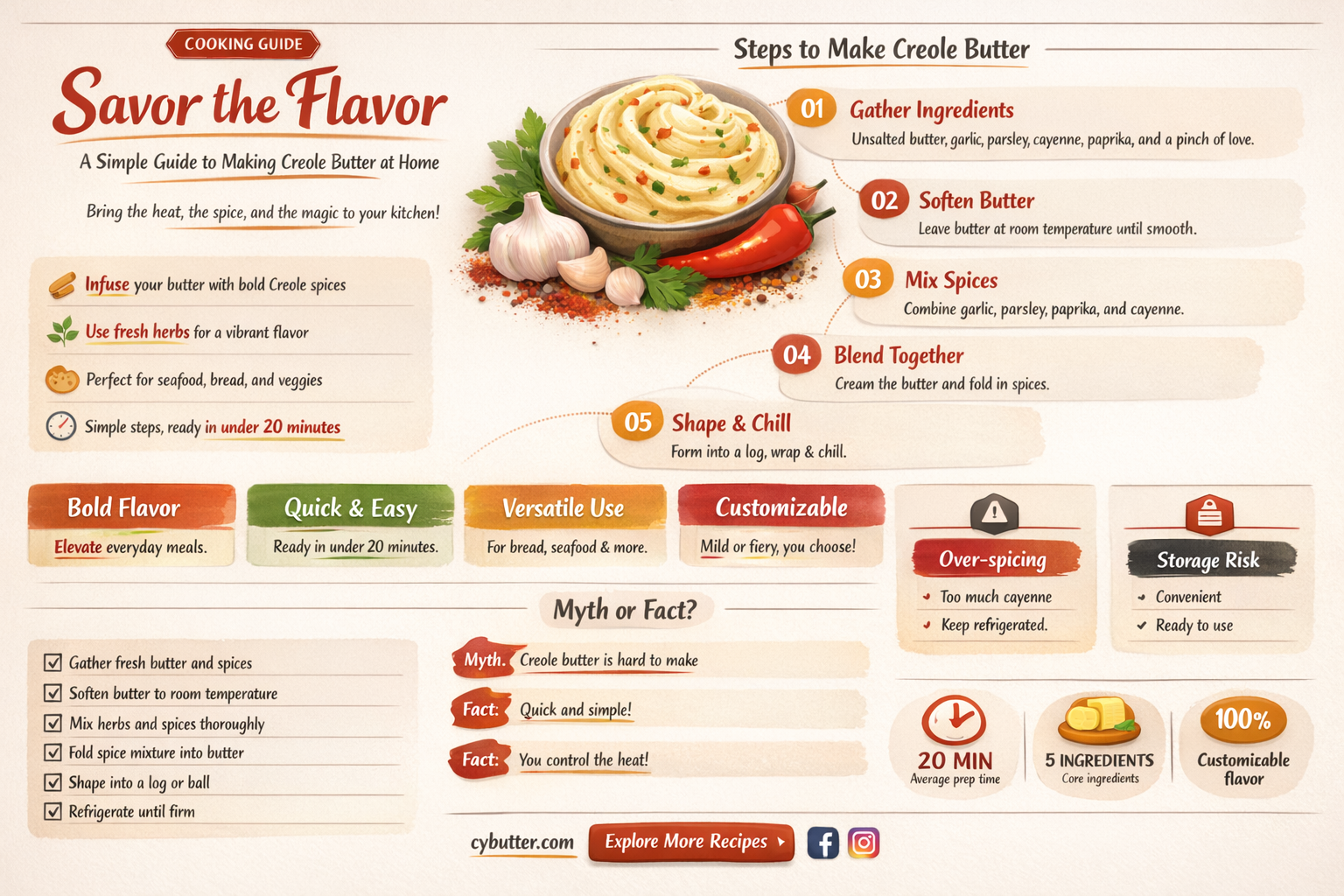 how do you make creole butter