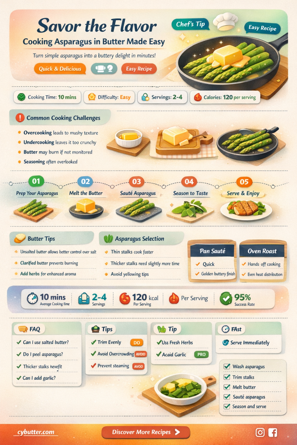 can i cook asparagus in butter