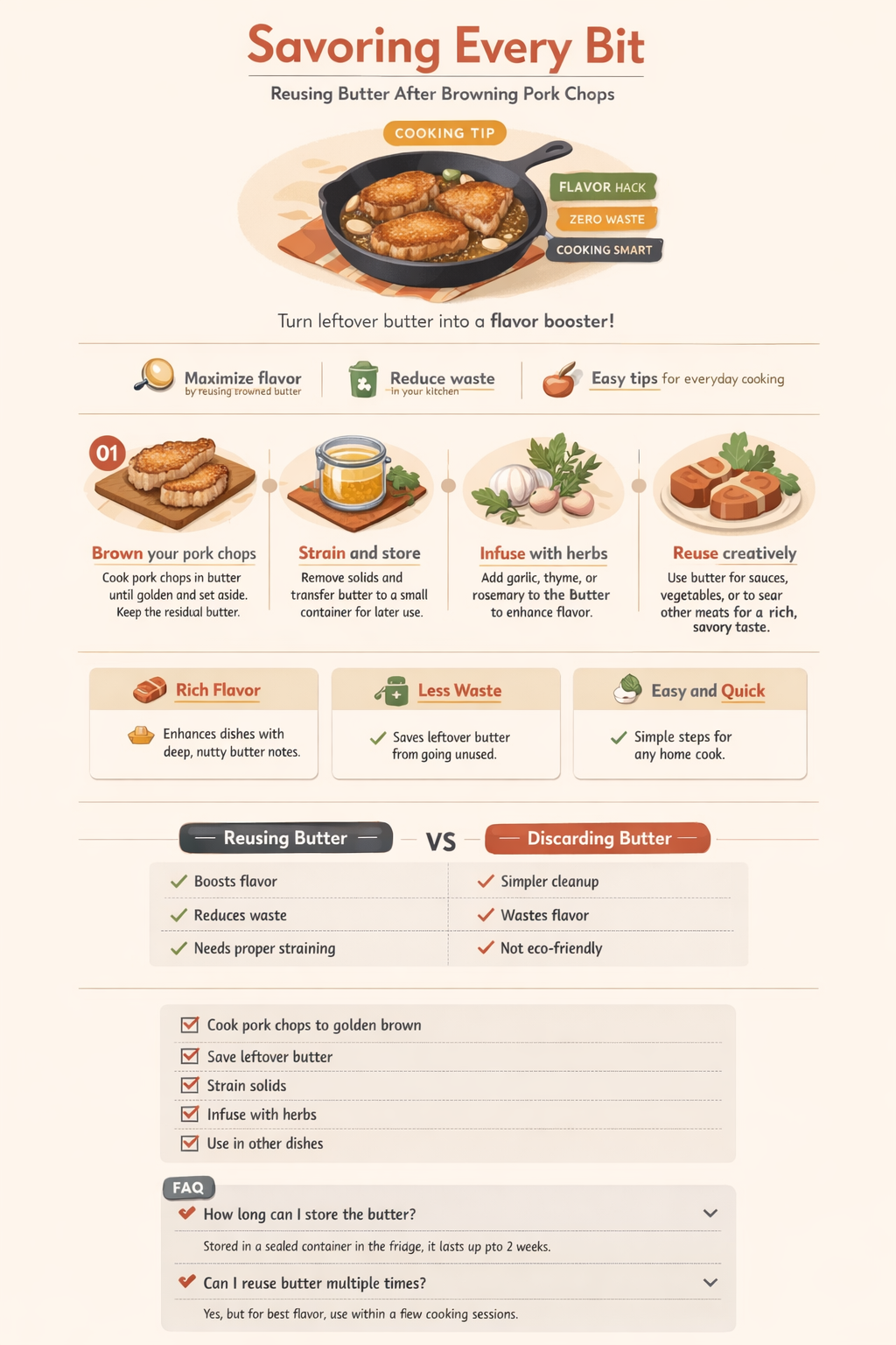 can i cook reuse the butter after browning pork chops