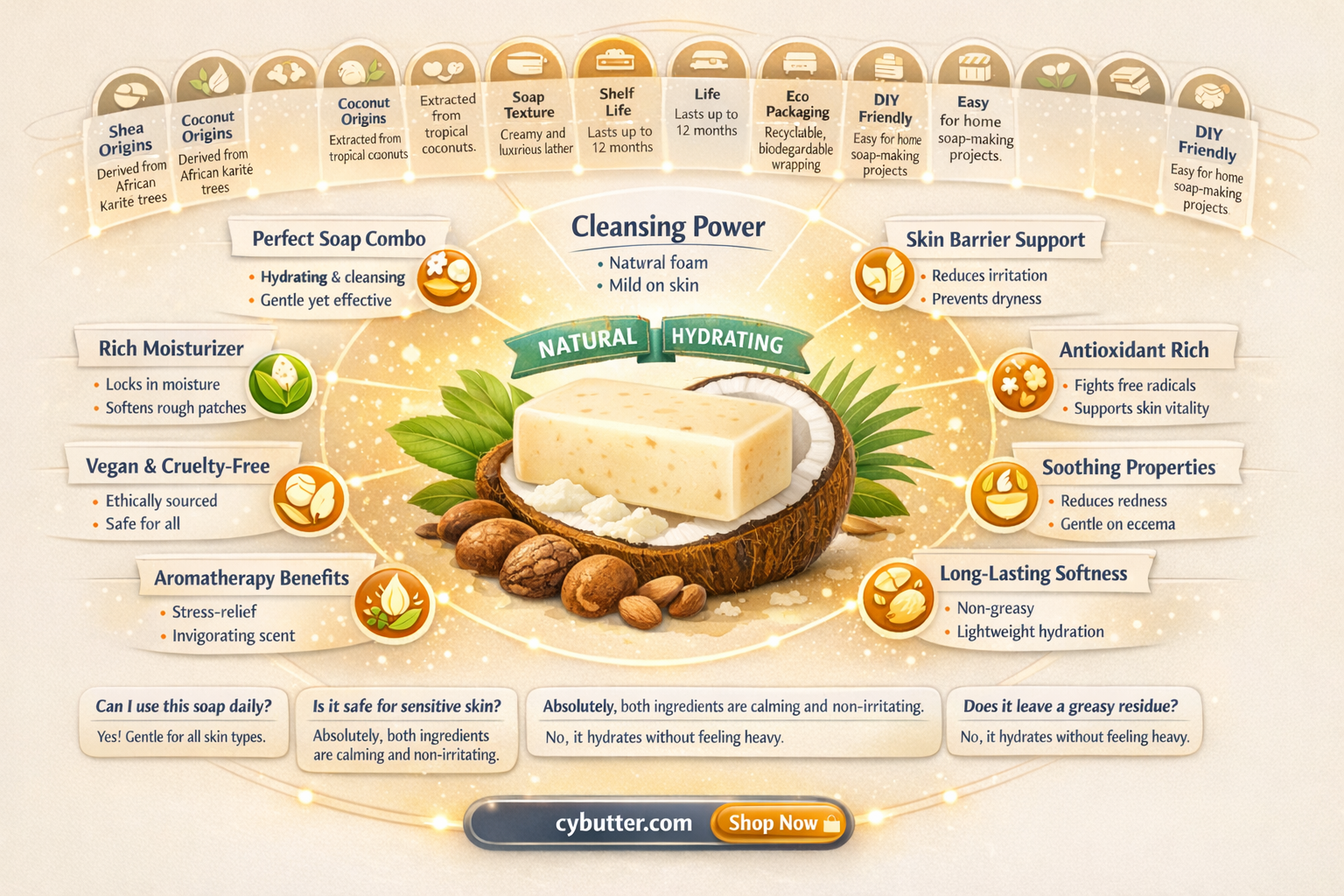 does shea butter and coconuy oil make good soap