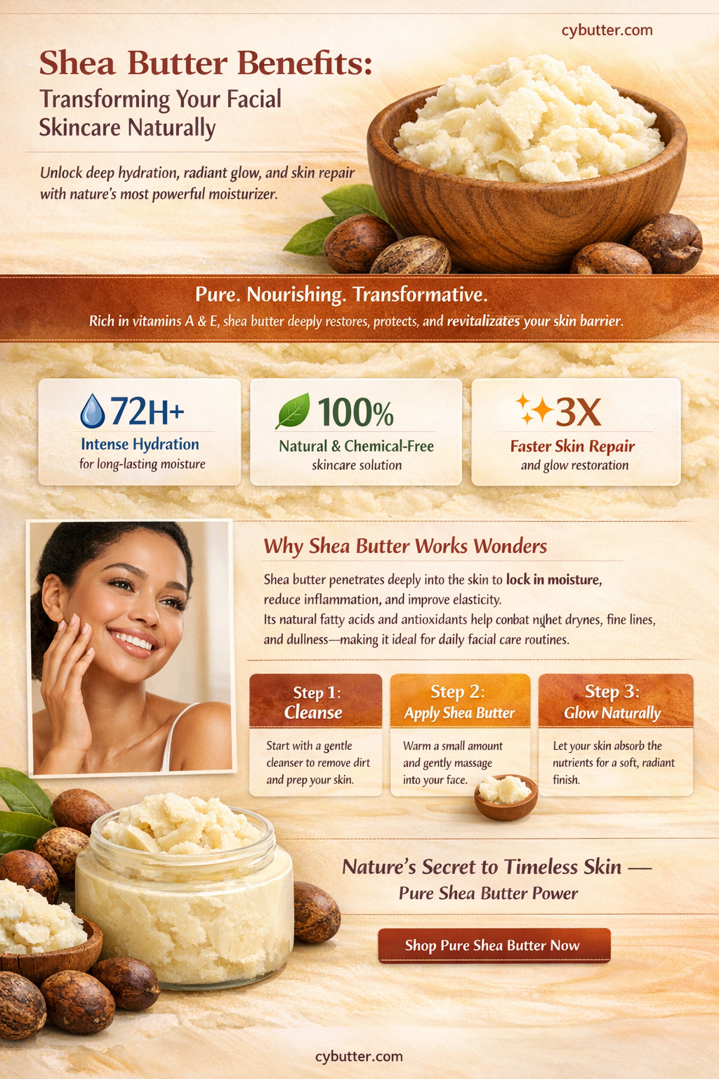 how good is shea butter for the face