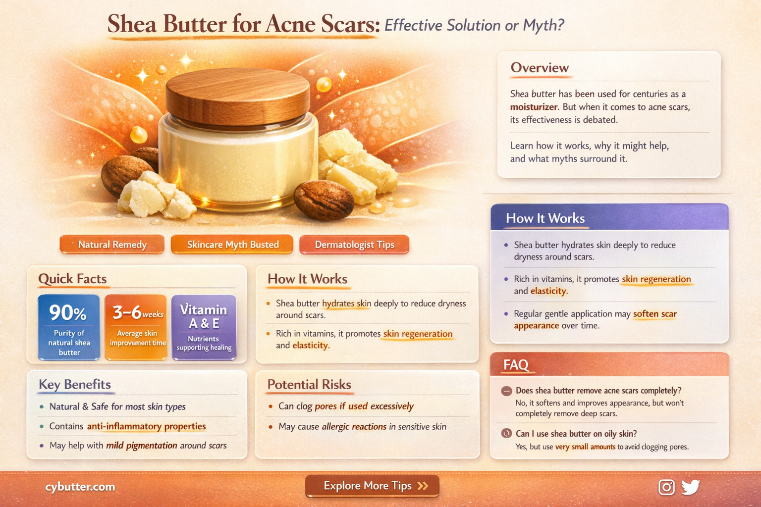 can shea butter get rid of acne scars