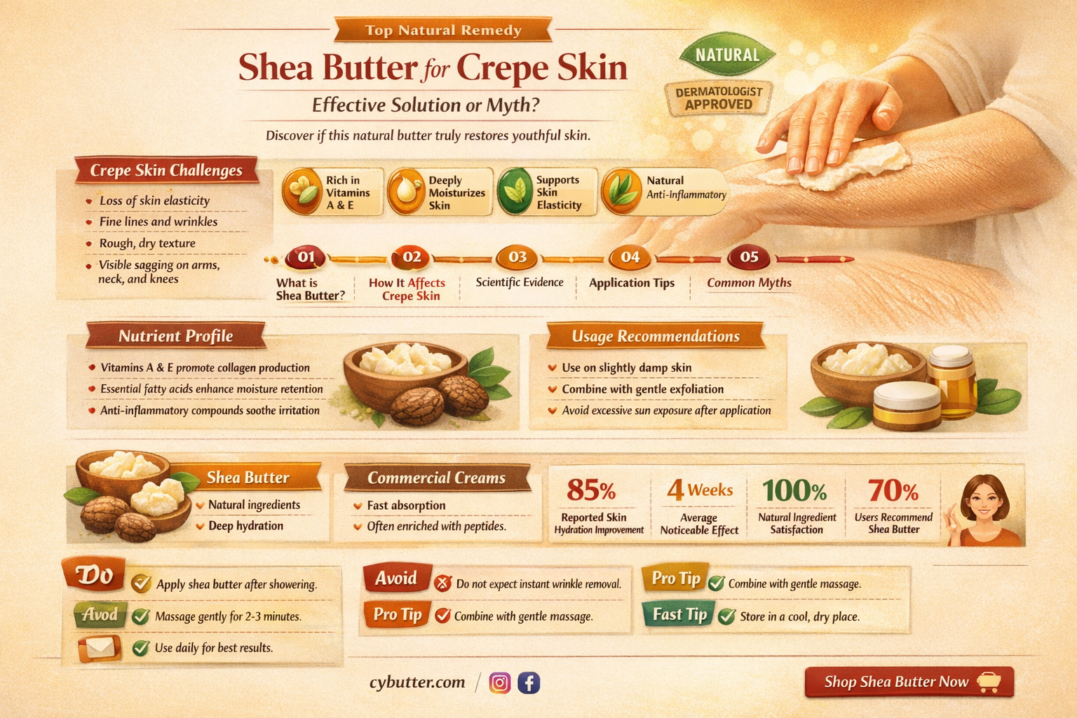 does shea butter get rid of crepe skin