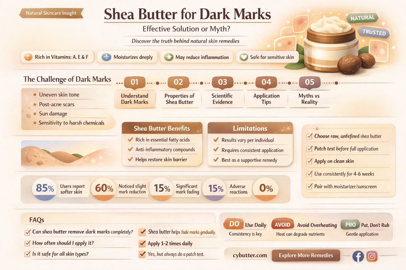 does shea butter get rid of dark marks