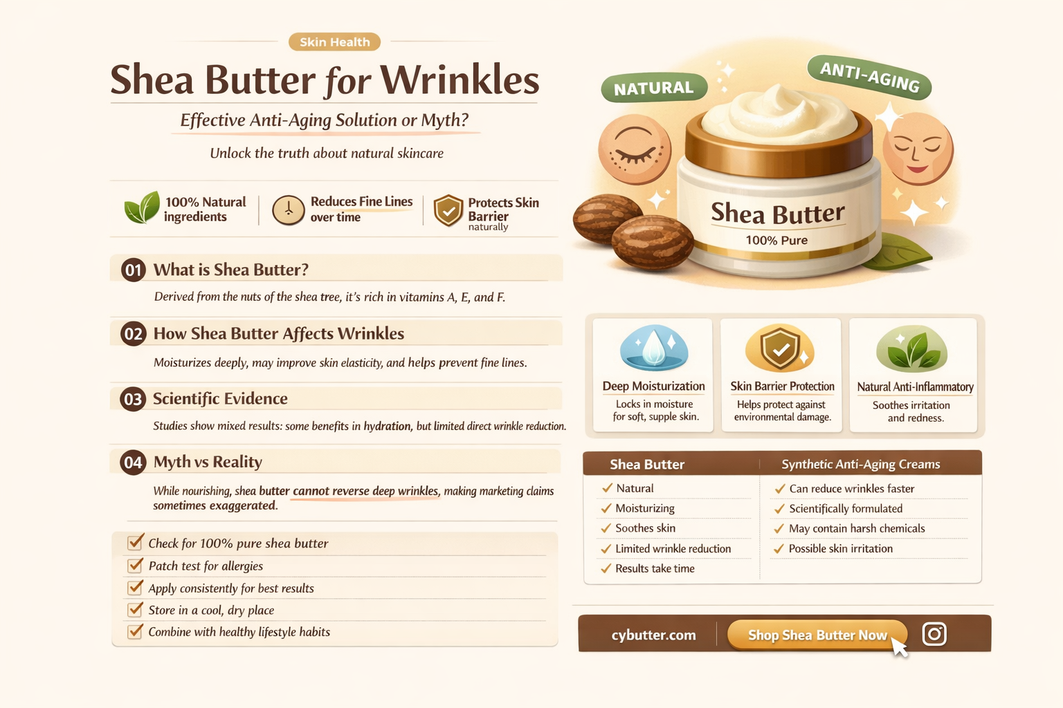 can shea butter get rid of wrinkles