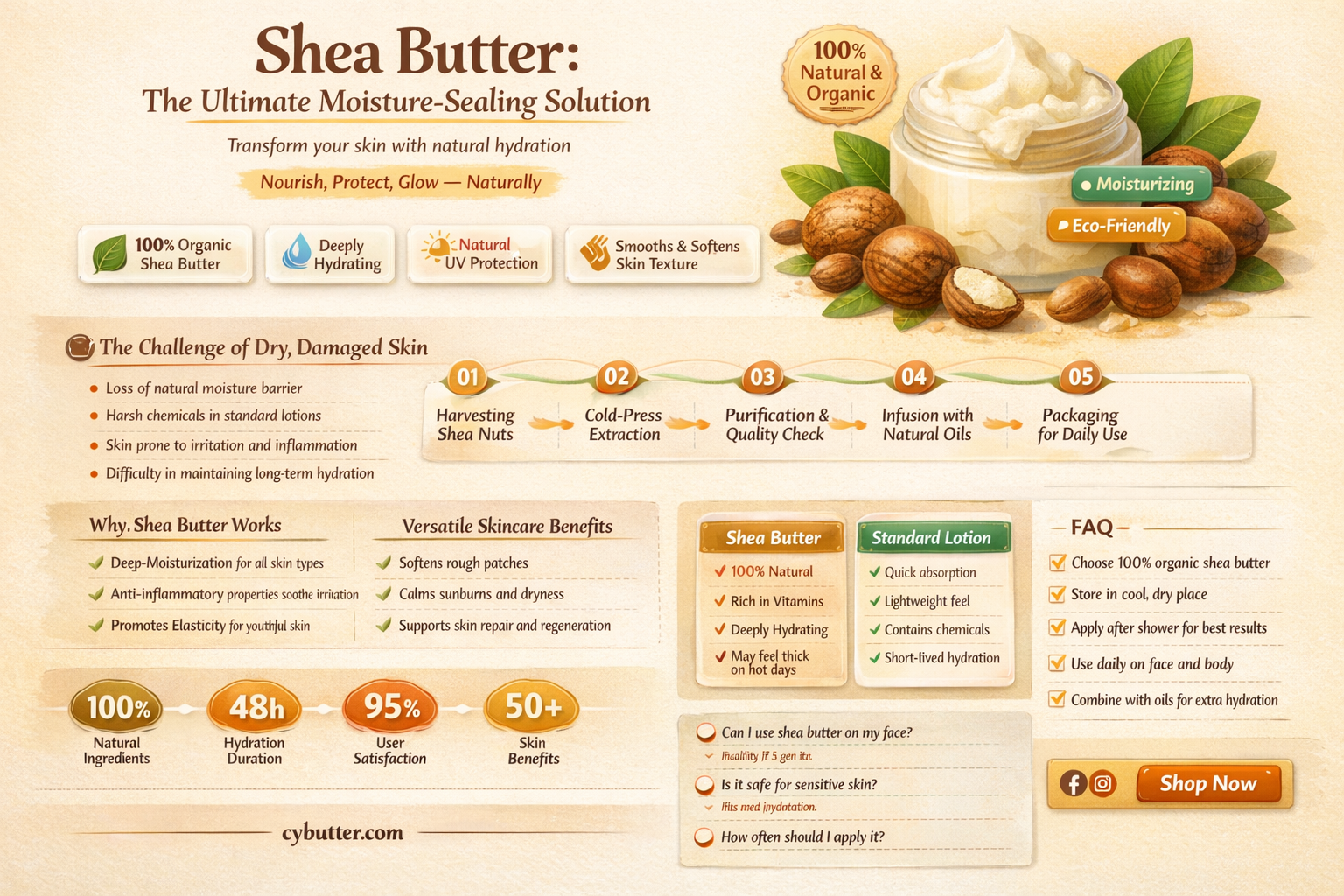does shea butter good for sealing in moisture