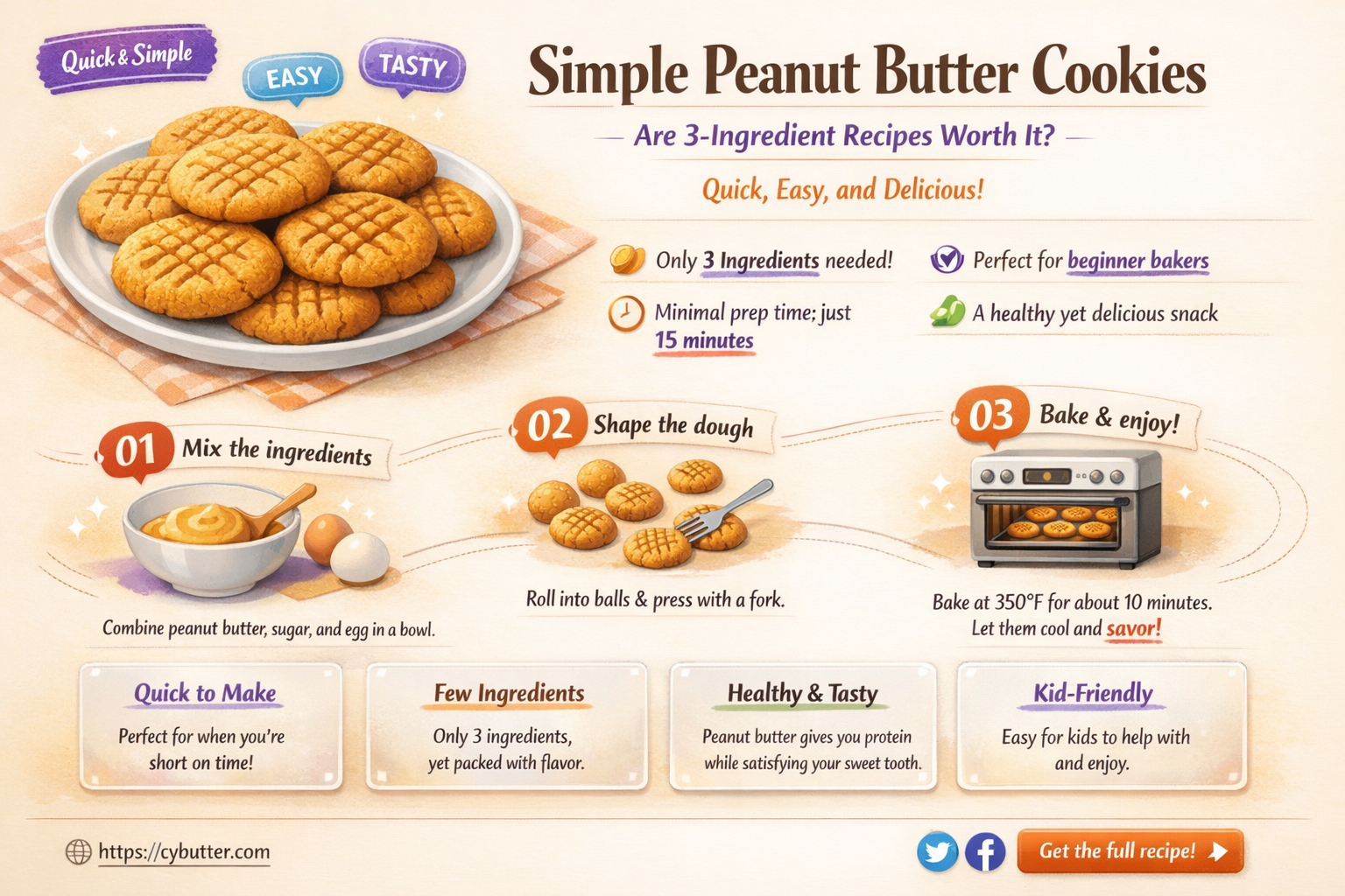 are 3 ingredient peanut butter cookies good