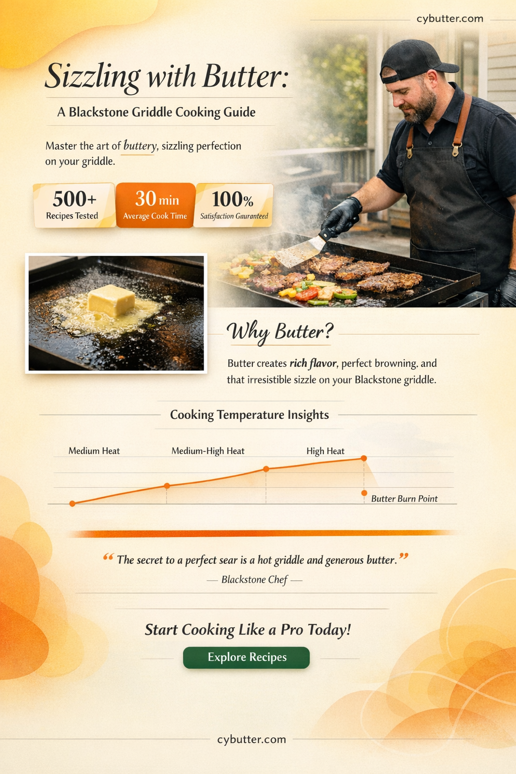 can i cook with butter on my blackstone griddle