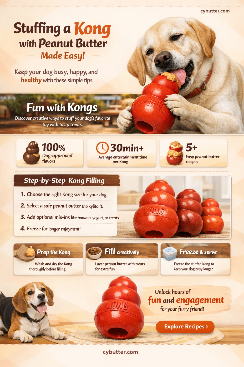 how do you put peanut butter in a kong