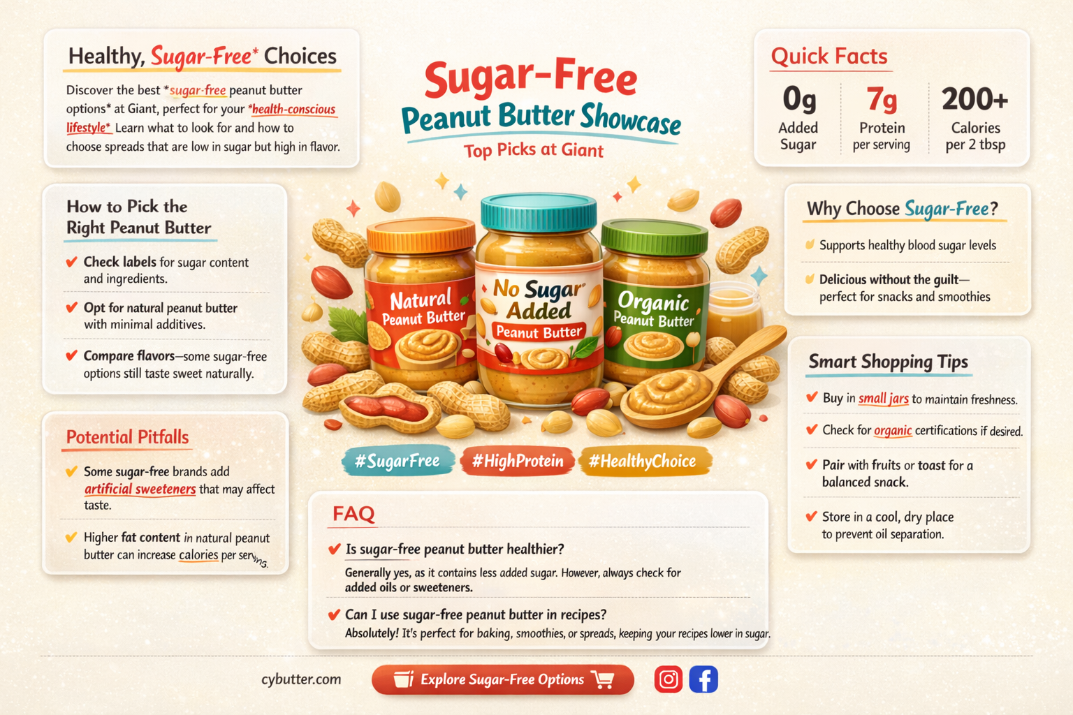 do i get shuger free pinat butter in gaint