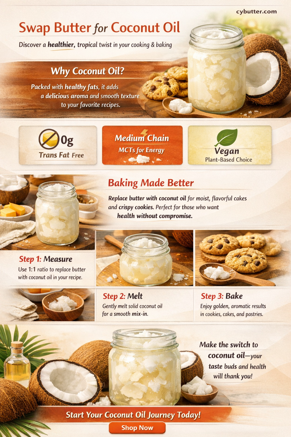 can i subsutie cocunt oil for butter