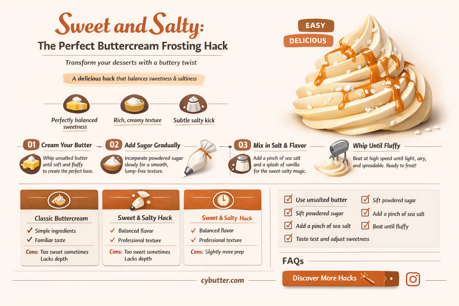 can you use salted butter for buttercream frosting