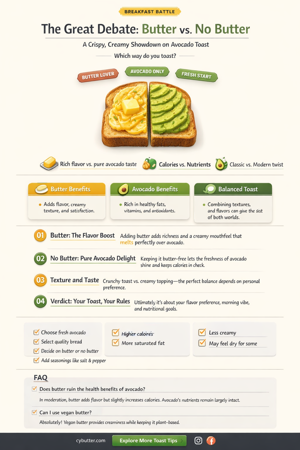 do you put butter on avocado toast