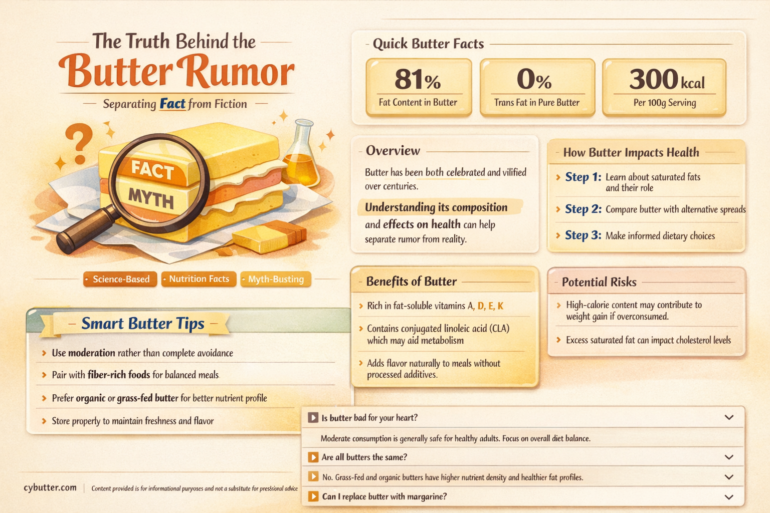 did you hear the rumor about butter