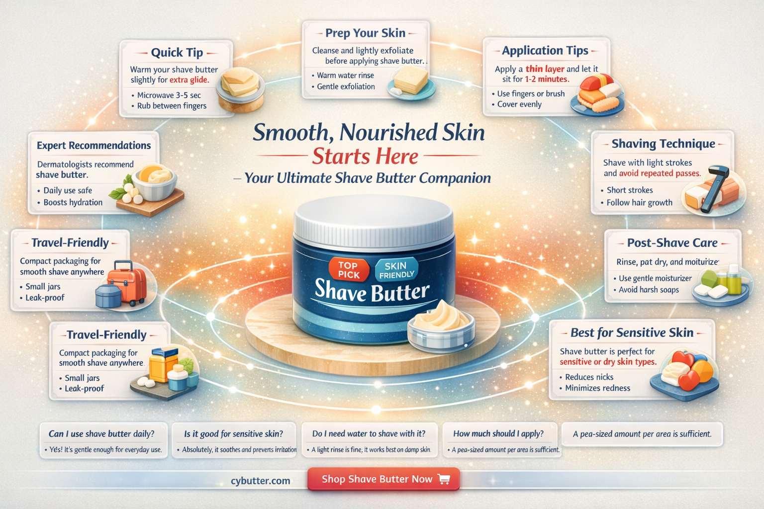 how do you use shave butter